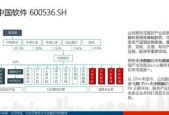 国产75页,揭秘中国电影产业的新篇章